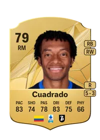 Cuadrado Achat Credit FC 25