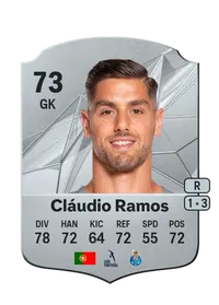 Cláudio Pires de Morais Ramos FIFA Coins Verkaufen