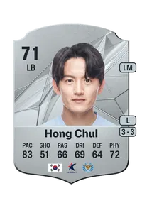 Chul Hong