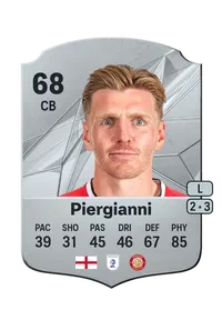 Carl Piergianni Monedas FIFA 25