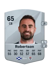 Clark Robertson Coins FUT