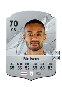 Curtis Nelson Monedas EA FC 25