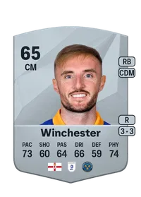 Carl Winchester FUT Crédit
