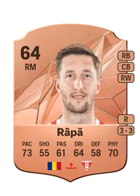 Cornel Râpă Credit FC 25
