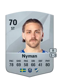 Christoffer Nyman FIFA Coins Kaufen PS5