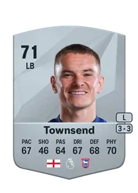 Conor Townsend Credits FC 25