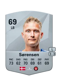 Christian Sørensen FIFA Ultimate Team Coins Kaufen