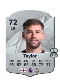 Charlie Taylor Crediti FIFA 25