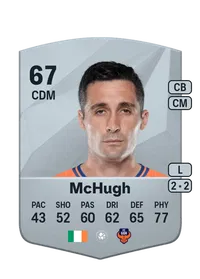 Carl McHugh EA FC 25 Coins