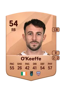 Conor O'Keeffe FIFA Münzen Kaufen
