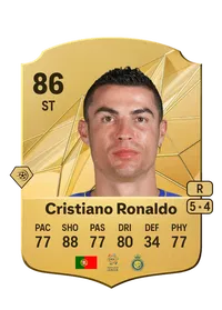 C. Ronaldo dos Santos Aveiro Achat Credit FC 25