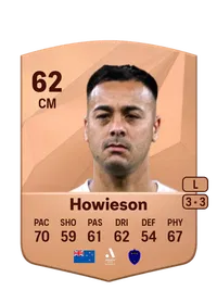 Cameron Howieson EA FC 25 Coins Kaufen