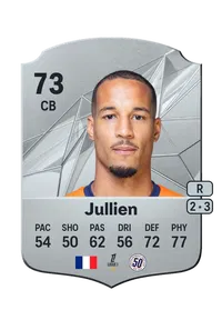 Christopher Jullien FIFA Coins