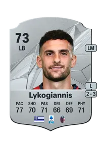 Charalampos Lykogiannis Crediti FIFA 25