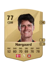 Christian Nørgaard Coins Kaufen EA FC 25