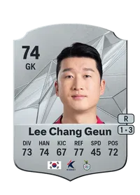 Chang Geun Lee Crédit FUT