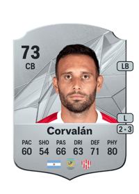 Claudio Corvalán FIFA Ultimate Team Coins Kaufen