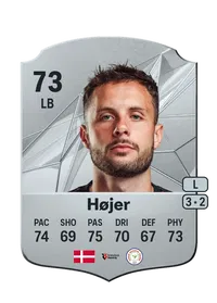 Casper Højer Credit FC 25