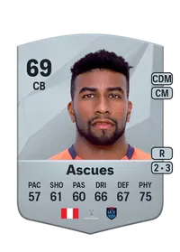 Carlos Ascues Comprar Monedas FC 25
