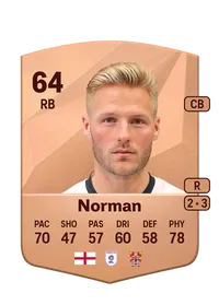 Cameron Norman FIFA Coins Kaufen PS5