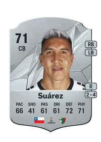 Cristián Suárez Crediti FC 25