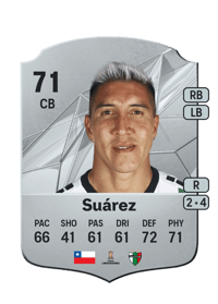 Cristián Suárez Crediti Per FIFA