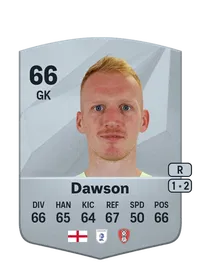Cameron Dawson Monedas FC 25