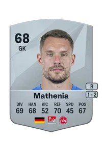 Christian Mathenia Compra Monedas FC 25