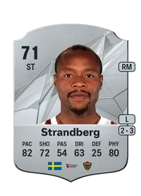 Carlos Strandberg Credit FIFA