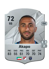 Carlos Akapo Martínez Acheter Des Credit FC 25