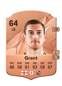 Conor Grant FIFA 25 Coins