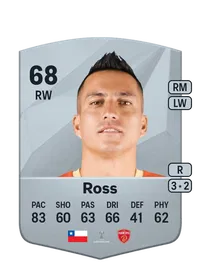 Carlos Ross Crediti FIFA
