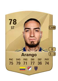 Cristian Arango CreditFUT