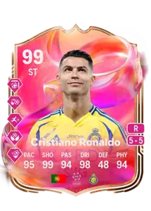 C. Ronaldo dos Santos Aveiro Monedas FC 25