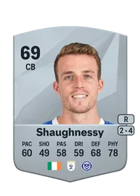Conor Shaughnessy CreditFUT