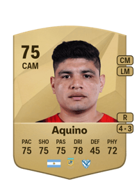 Claudio Aquino Acheter Credit FC25