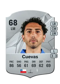 Cristian Cuevas FIFA FUT Coins Kaufen