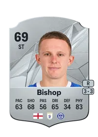 Colby Bishop Credit FIFA