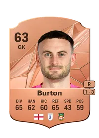 Callum Burton Credits FC 25