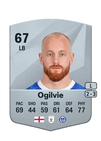 Connor Ogilvie Achat Credit FC 25