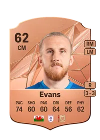 Connor Evans Crediti FIFA