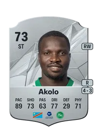 Chadrac Akolo Crediti FIFA