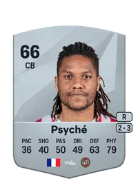 Christophe Psyché Compra Monedas FC25