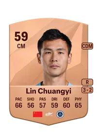 Chuangyi Lin Crédit FUT