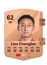 Chengjian Liao Monedas EA FC 25