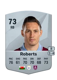 Connor Roberts FUT Crédit