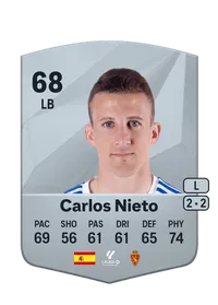 Carlos Nieto Herrero Coins FUT