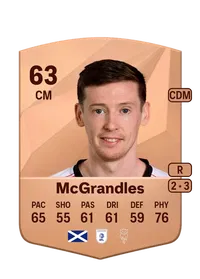 Conor McGrandles FIFA Coins Kaufen PS5