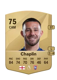 Conor Chaplin Coins FUT