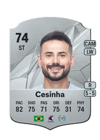 Cesar Fernando Silva Melo Credit FUT